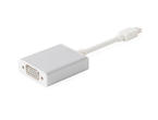 Кабели и Адаптери Адаптер от Mini DisplayPort към VGA