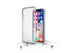 Калъфи Cellular line Clear Duo за iPhone X