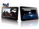 Таблети ViewSonic VPAD10s 512MB, черен цвят