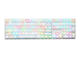 Клавиатури Ducky One White RGB