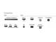 Телевизори Philips 32PFS6855