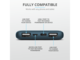 Външни батерии Trust Primo Ultra-thin Powerbank 10000 mAh - blue