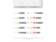 Кабели и Адаптери Belkin Lightning Audio + Charge RockStar™