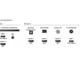 Телевизори Philips 43PUS8506