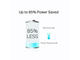 Безжични адаптери Powerline TP-Link TL-PA7017P KIT AV1000