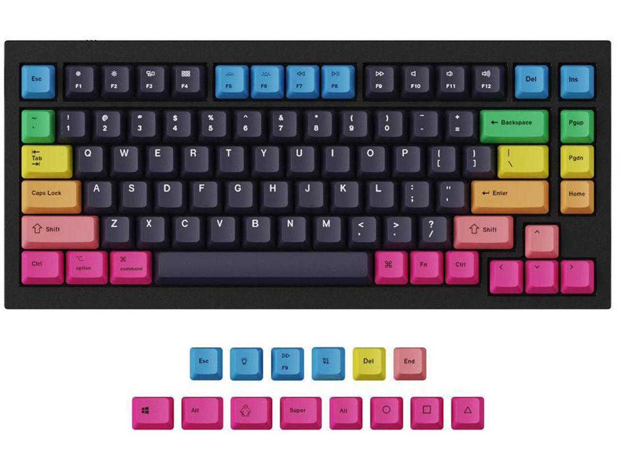 Keychron Rainbow 96-Keycap Set PBT Dye-Sub US Layout | Laptop.bg ...