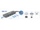 Докинг станции D-LINK DUB-2327
