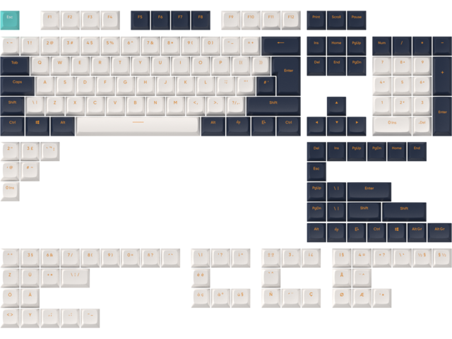 Капачки за клавиатури Dark Project - Navy Blue ANSI & ISO