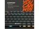 Клавиатури Canyon Cometstrike TKL GK-50 CND-SKB50-US