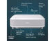Проектори Epson EH-LS650W