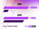 Лаптопи ASUS TUF Gaming A16 FA607PV-N3021 - MAXOUT
