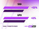 Лаптопи ASUS ProArt P16 H7606WP-ME011X - MAXOUT