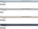 Лаптопи Apple MacBook Air 13.6" Silver (2025)