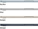 Лаптопи Apple MacBook Air 15.3" Midnight (2025)
