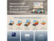Лаптопи ASUS Zenbook DUO UX8406MA-PZ073W