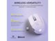 Мишки CORSAIR SCIMITAR ELITE WIRELESS SE Gaming Mouse, White