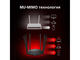 Мрежово оборудване Mercusys MR50G AC1900