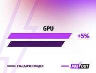 Лаптопи ASUS TUF Gaming F16 FX607VU-RL091 - MAXOUT