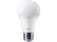 Smart Home Xiaomi Smart LED Bulb (White and Color)