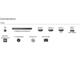 Телевизори Philips 40PQS6901/12