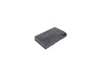 Батерии Jupio NAC0014 / заместител на Acer BTP-63D1